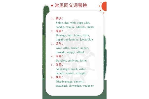 解决的同义词