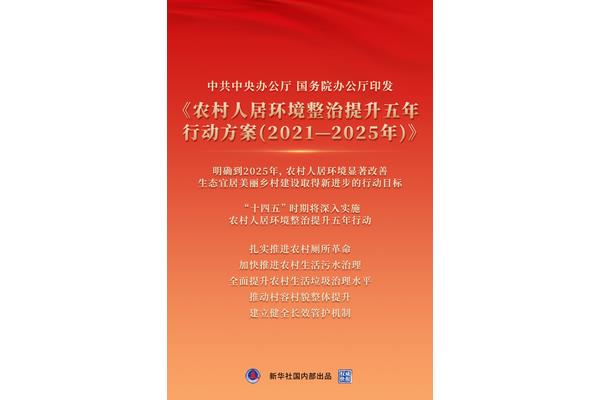人居环境整治方案