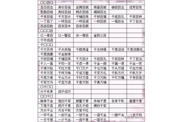 一开头成语