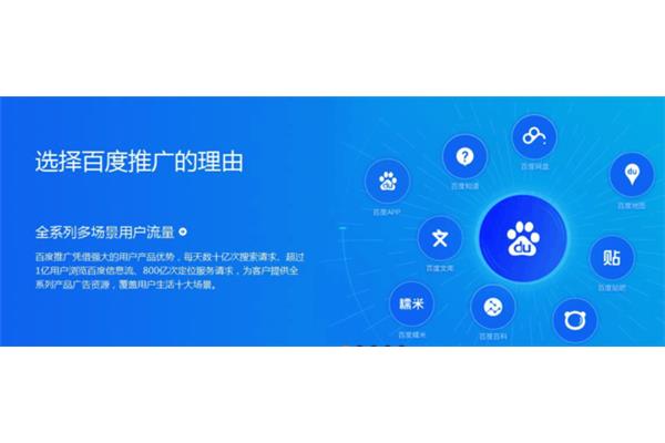 什么叫网站优化