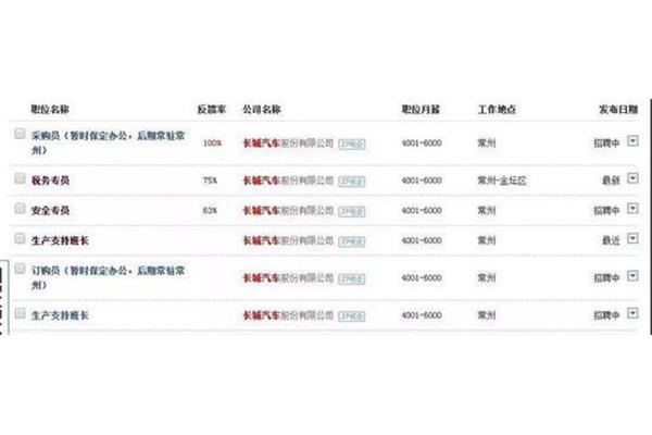 宁德时代招聘信息