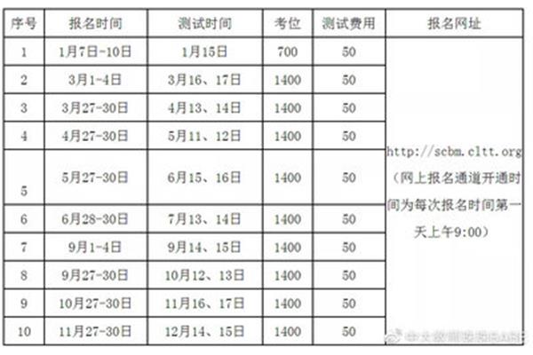 四川教资报名时间