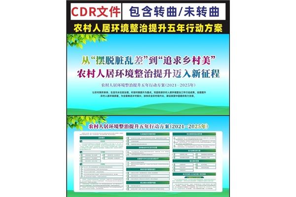 人居环境整治方案