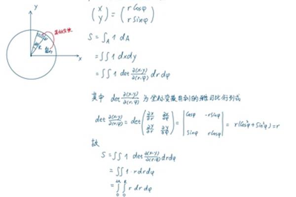 圆面积的计算公式