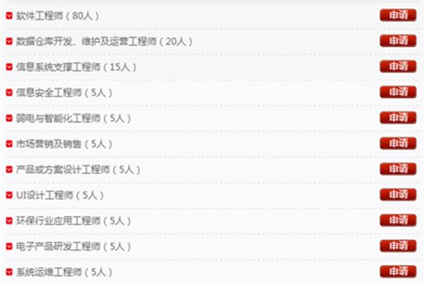 阜阳人事网