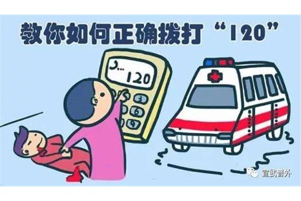 急救电话是什么