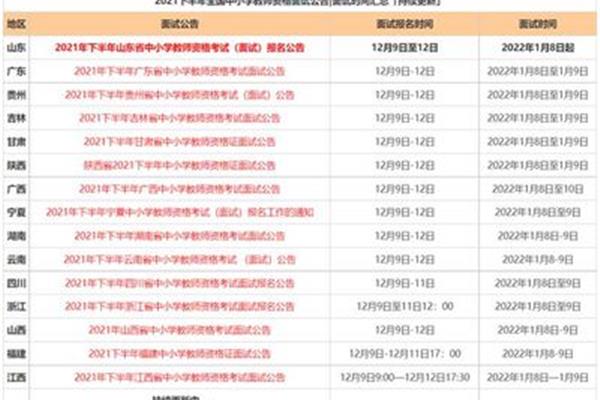 四川教资报名时间