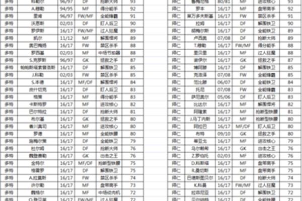 97对对碰