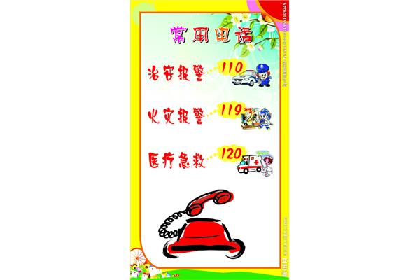 急救电话是什么
