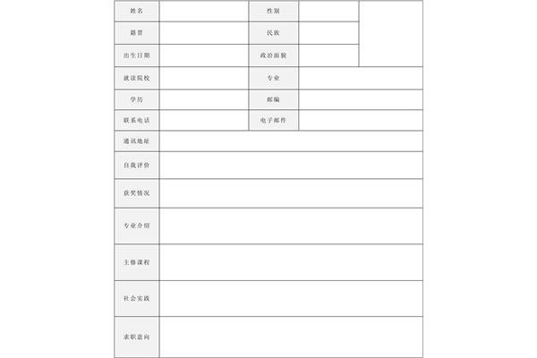 电子版的简历