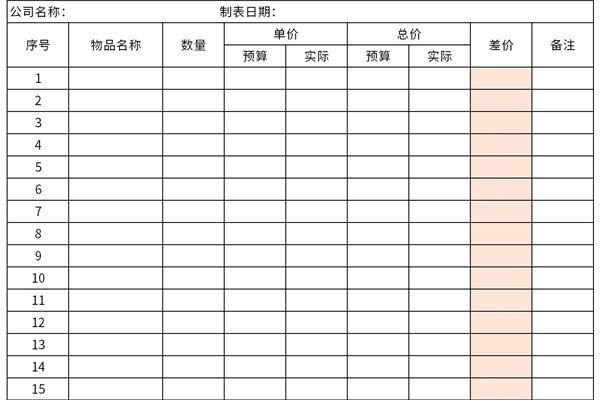 采购计划表格模板