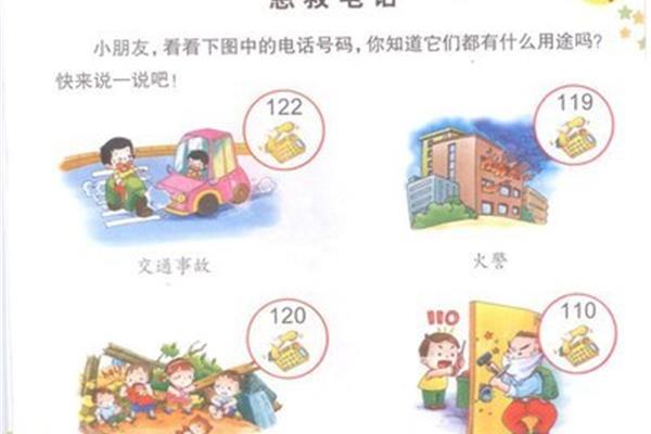 急救电话是什么