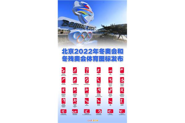 历届奥运会举办地
