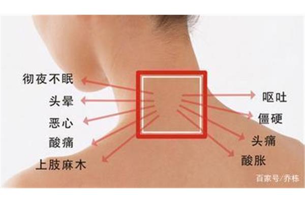 头晕厉害怎么办