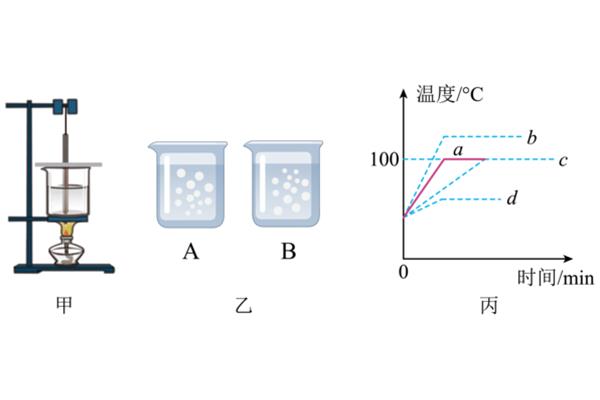 酒精的凝固点