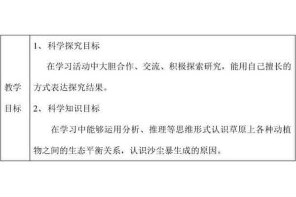 什么是生态平衡