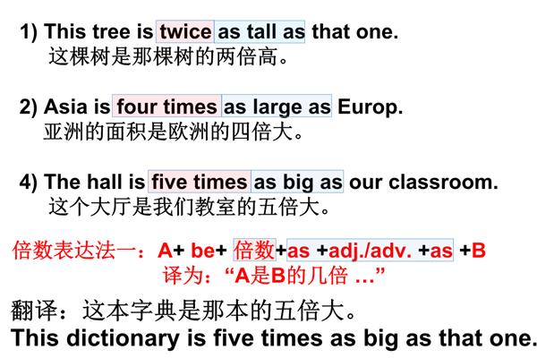 倍数的英语表达