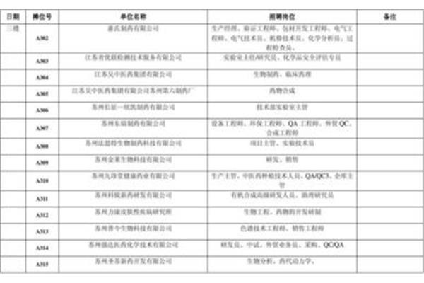 吴中区人才市场