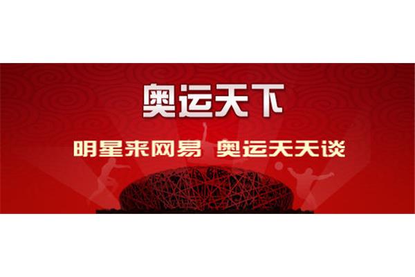 近期热点话题