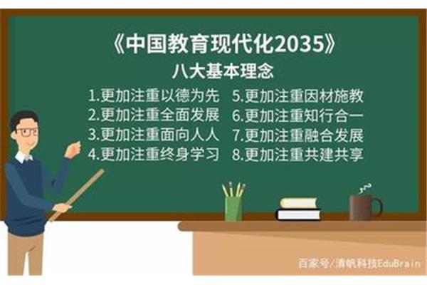 现代教育理念