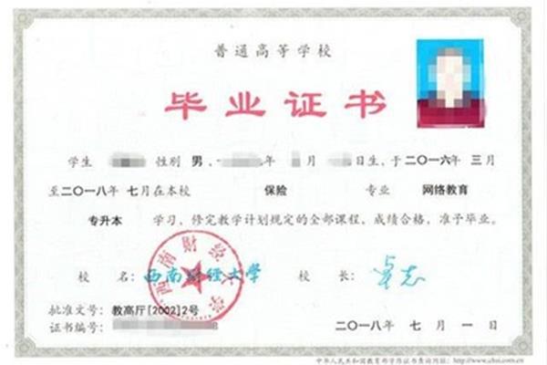 西南财经大学专业