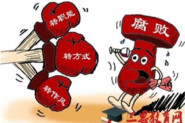 实践的意义