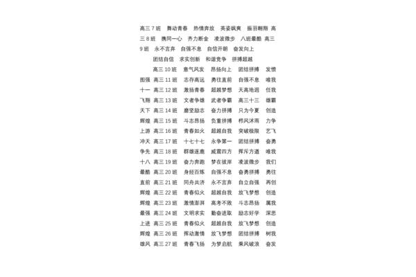 七班班级口号