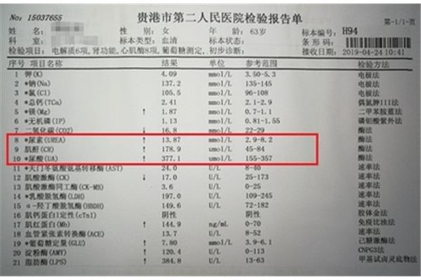 肌酐多少为正常
