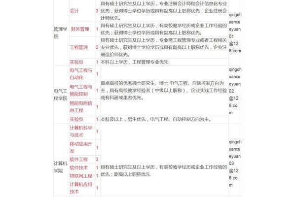 武汉教师招聘