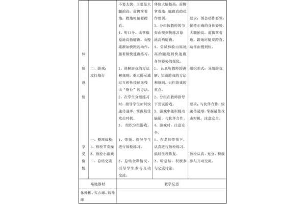课后教学反思