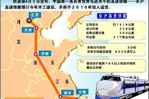 可行性报告范文