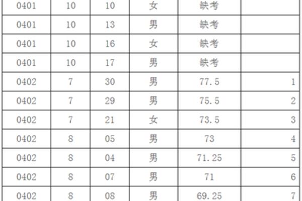 江苏省公务员网