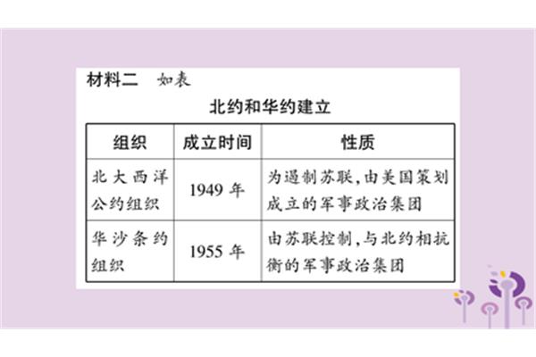 两极格局形成时间