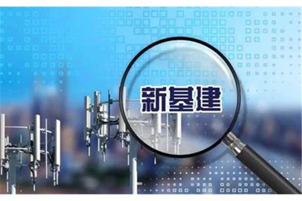 近期热点话题
