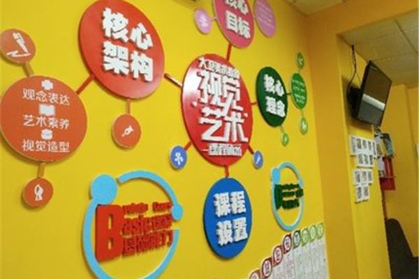 大卫美术教育