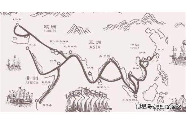 丝绸之路简笔画