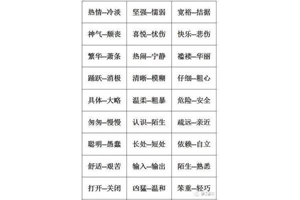 神气近义词