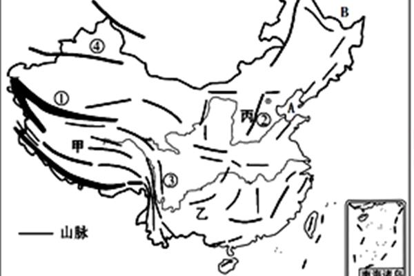 中国的地势特征