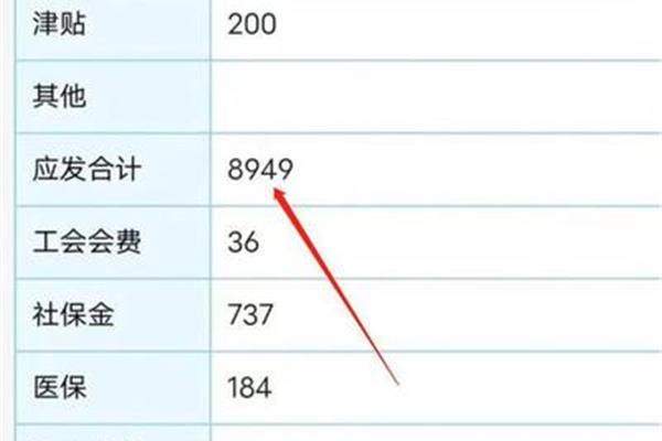 高中老师工资多少