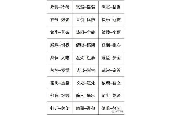 神气近义词