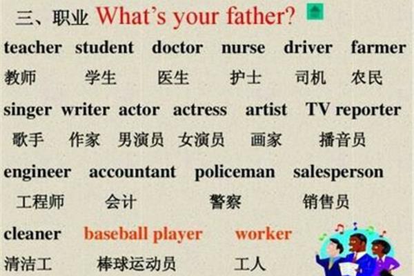 医生的英文单词