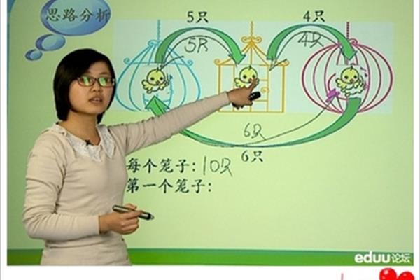 招聘信息网站