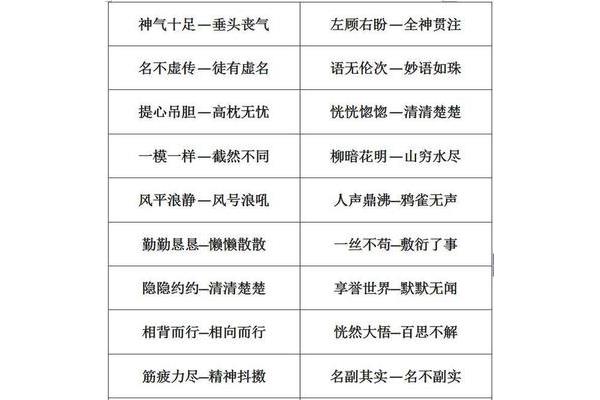 神气近义词