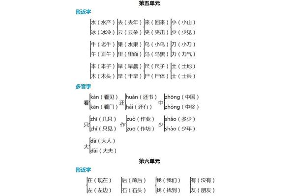 仔组词有哪些