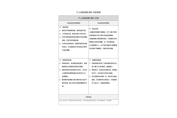 个人swot分析