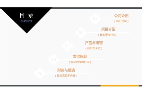 商业计划书框架