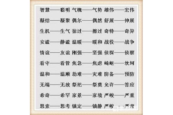 生气的近义词