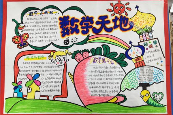 数学手抄报内容