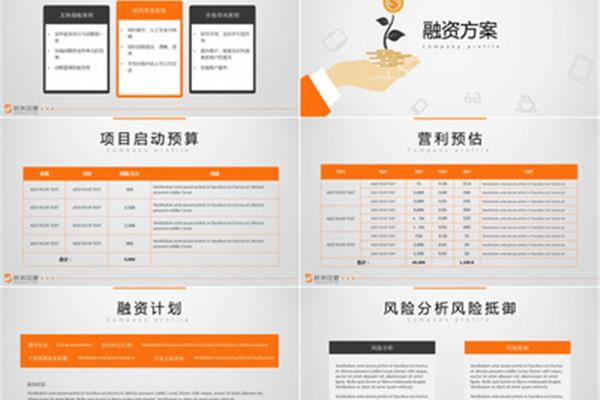 商业计划书框架
