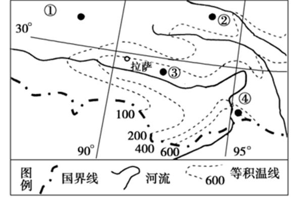 中国的地势特征